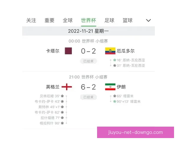 世界杯足球竞猜官网带你轻松预测赛事结果助你赢得大奖
